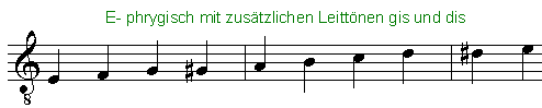 Notenbeispiel