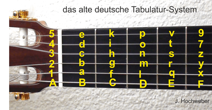 deutsche Tabulatur