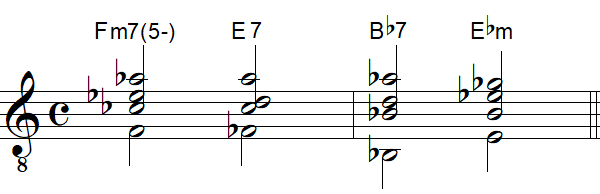 mögliche Auflösung des Tristan-Akkordes